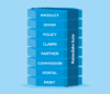 Factor Ten Suite module overview on a light blue background